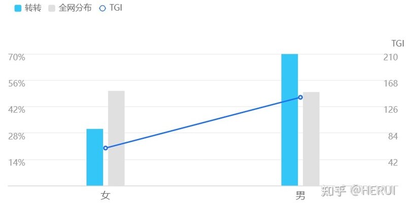 转转—产品分析报告-3.jpg