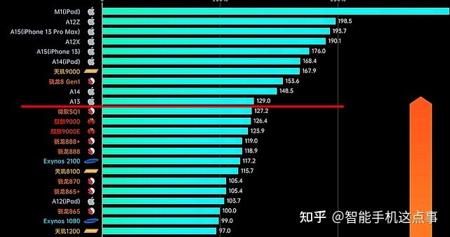 iPhone11再跌新低价：128GB只需3499，选择还是放弃？-3.jpg