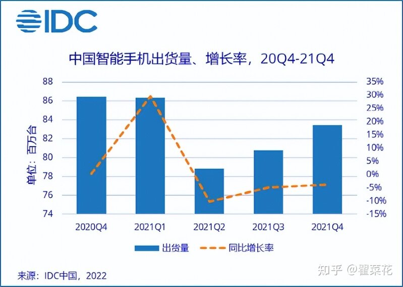 行业下行，丧失亮点的OPPO慢人一步-2.jpg