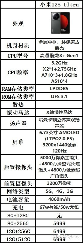 2022年7月，那些值得一看的手机/购机推荐/购机咨询/手机亮点 ...-38.jpg