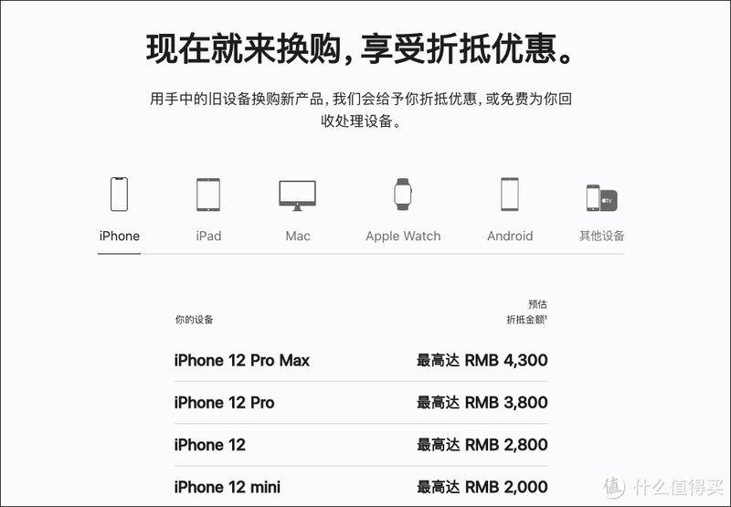 花 17 元给 iPhone 12 Pro Max 换原装屏，我意外捡了苹果的漏-7.jpg