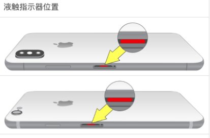 iPhone 11 Pro 进水怎么破？简单~-14.jpg