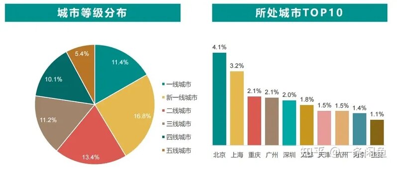 闲鱼快速上手攻略-13.jpg