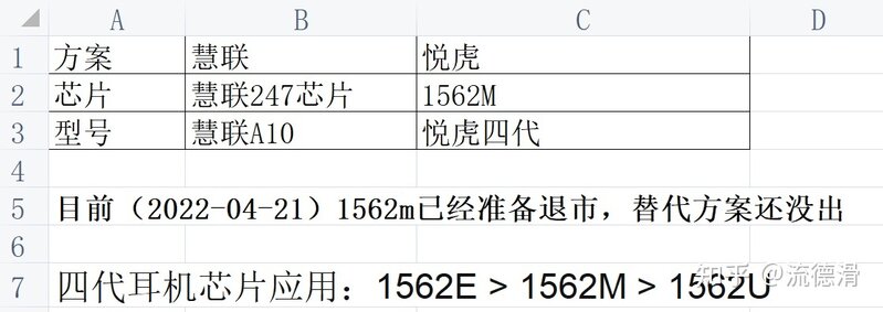 华强北airpods4代耳机整理-1.jpg