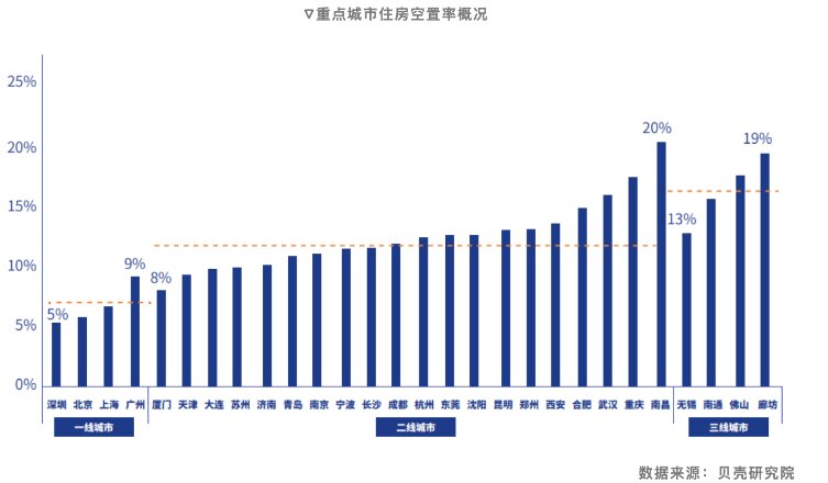 两个信号出现！深圳楼市，栽跟头了-3.jpg