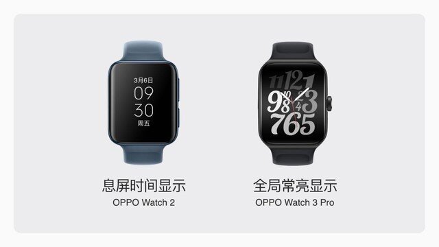 业内首款4nm穿戴芯新品 OPPO Watch 3系列正式发布-2.jpg