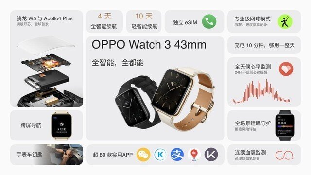 业内首款4nm穿戴芯新品 OPPO Watch 3系列正式发布-8.jpg