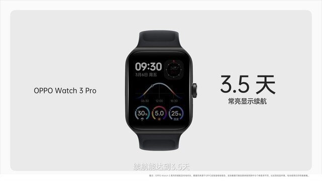 OPPO Watch 3系列领衔，OPPO召开新品最多的IoT发布会-4.jpg