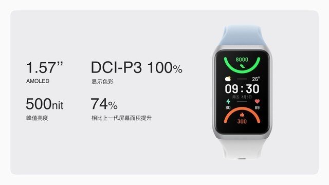 OPPO Watch 3系列领衔，OPPO召开新品最多的IoT发布会-10.jpg