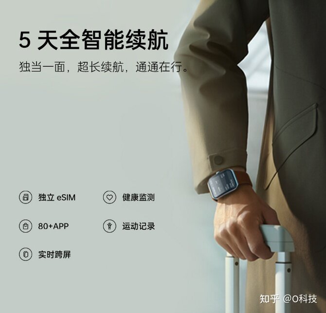 OPPO多款新品发布！OPPO Watch 3系列领衔，这次发布 ...-4.jpg