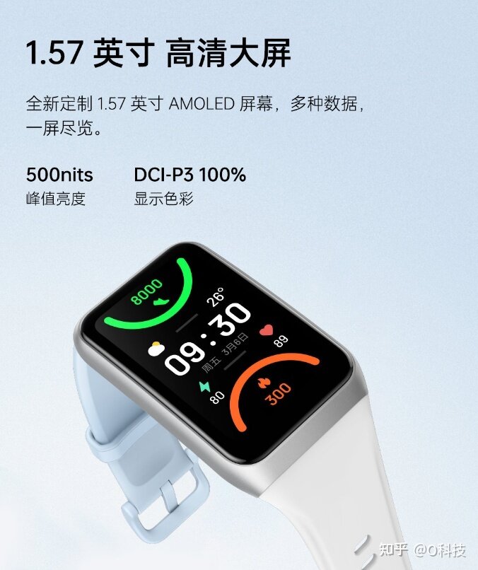 OPPO多款新品发布！OPPO Watch 3系列领衔，这次发布 ...-8.jpg