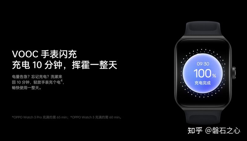 Oppo watch3系列发布，最像Apple Watch的安卓表？-5.jpg