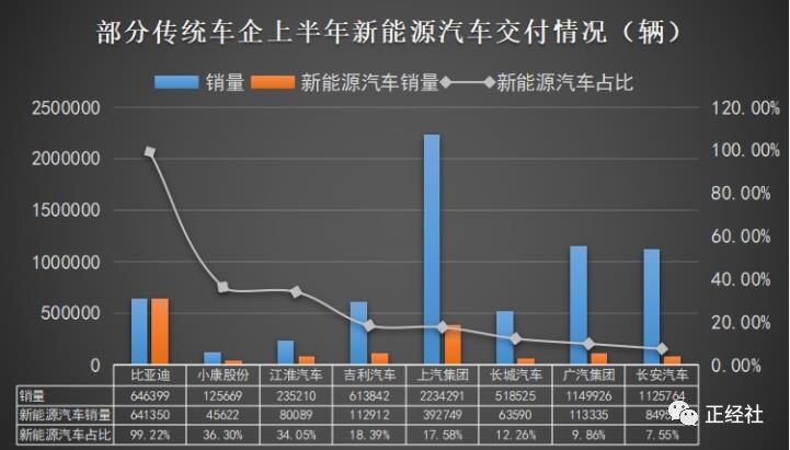 尝到甜头后再次改名换姓，华为新装也难逃技术争议-3.jpg