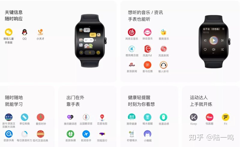 【原创测评】OPPO Watch 3值得入手吗？Pro版本有什么 ...-16.jpg