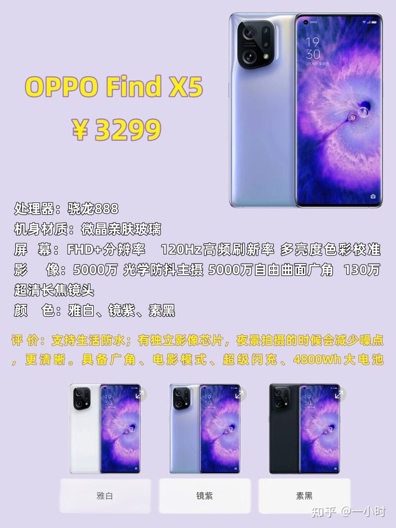 2022年预算3k左右的拍照手机推荐!!OPPO-华为-vivo-2.jpg