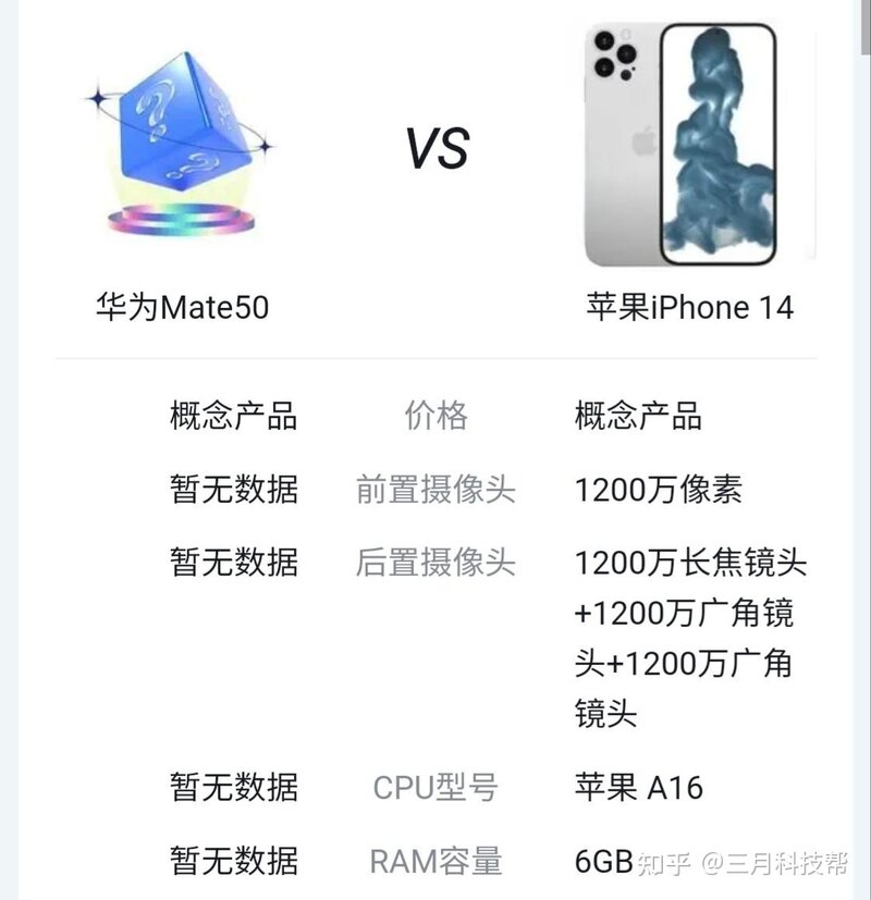 硬钢iPhone14，华为mate50参数曝光，5G手机壳+鸿蒙OS 3.0-2.jpg