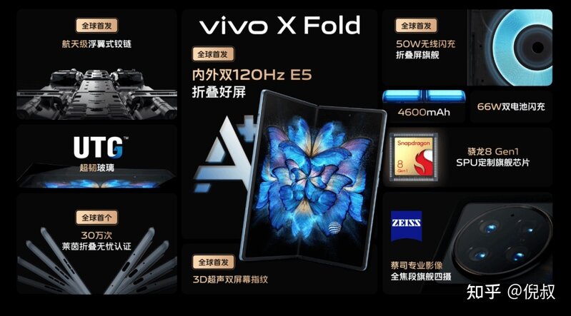 vivo X Fold的两个局：小结局和新格局-4.jpg