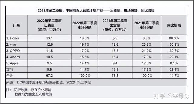 好期待iPhone14啊，这样我就可以买13了-3.jpg