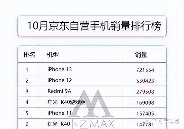 好期待iPhone14啊，这样我就可以买13了-2.jpg