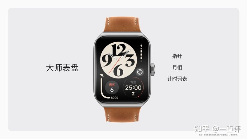 国内首款LTPO屏全智能手表，OPPO Watch 3系列发布 ...-4.jpg