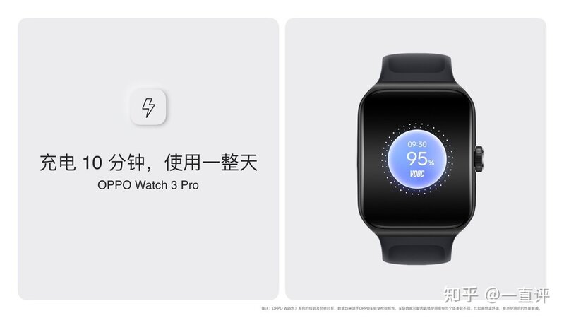 国内首款LTPO屏全智能手表，OPPO Watch 3系列发布 ...-6.jpg