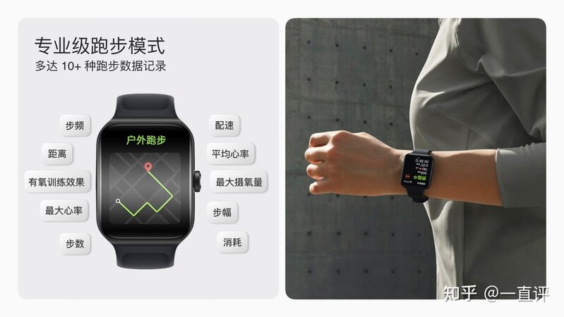 国内首款LTPO屏全智能手表，OPPO Watch 3系列发布 ...-11.jpg