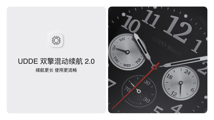 续航只能靠堆电池？OPPO Watch 团队把不可能变成了可能 ...-4.jpg