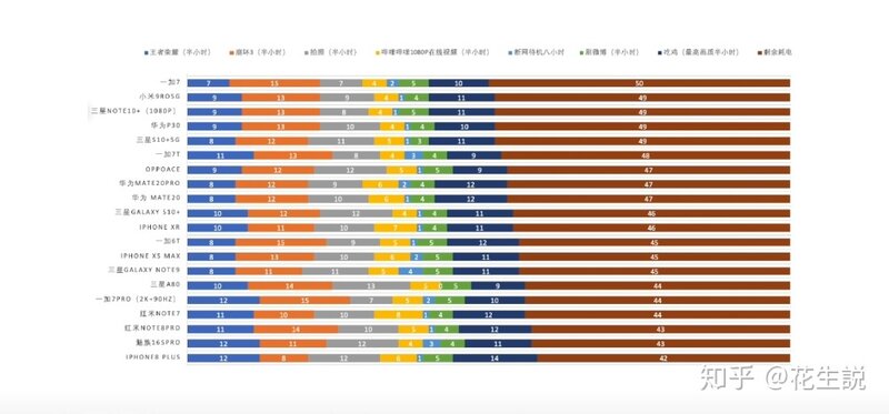 「花生說」这就是我想要的2019年一加旗舰【一加7T使用报告 ...-39.jpg