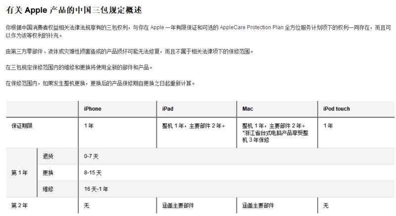 为什么你的 iPhone 苹果不给保修？-6.jpg