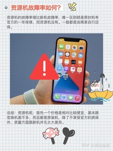 苹果科普-资源机问答-3.jpg