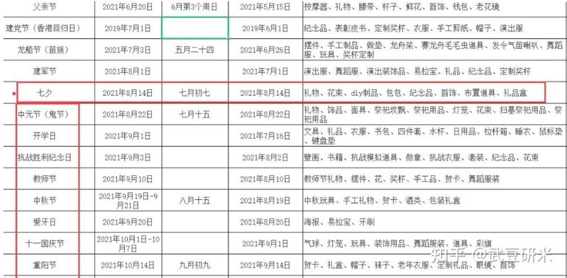 闲鱼3年纯赚30w，项目完整经验分享-26.jpg