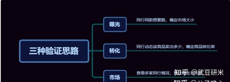 闲鱼3年纯赚30w，项目完整经验分享-29.jpg