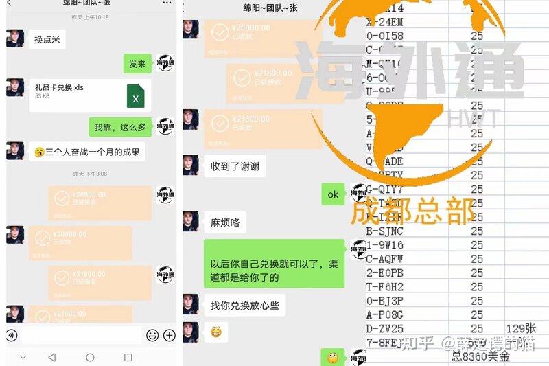 做国外问卷调查什么是真正的割韭菜？怎么辨别割韭菜行为？-7.jpg