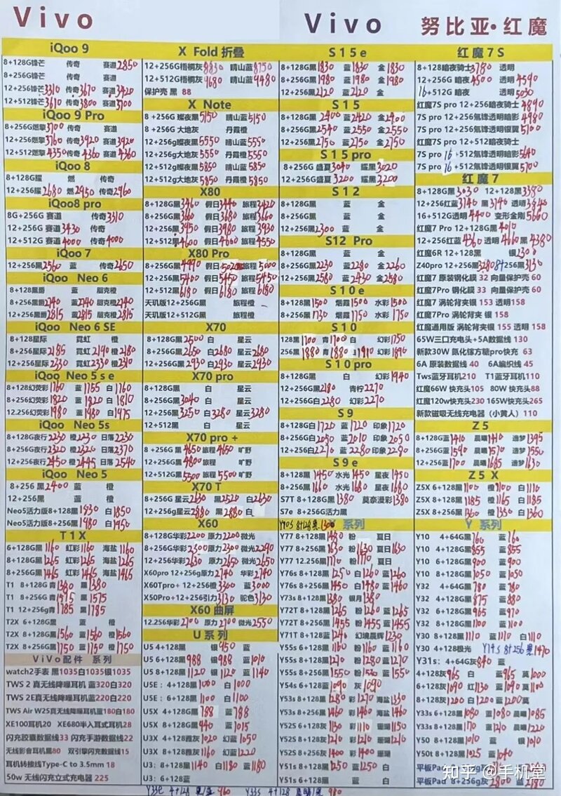 华强北手机批发报价单2022年7月22日-5.jpg