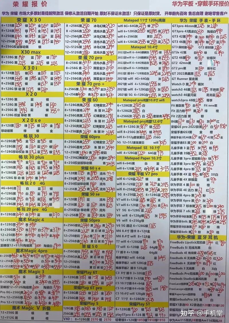 华强北手机批发报价单2022年7月22日-8.jpg