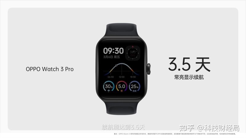 OPPO Watch 3系列发布，带来国内首款LTPO屏全智能手表 ...-3.jpg