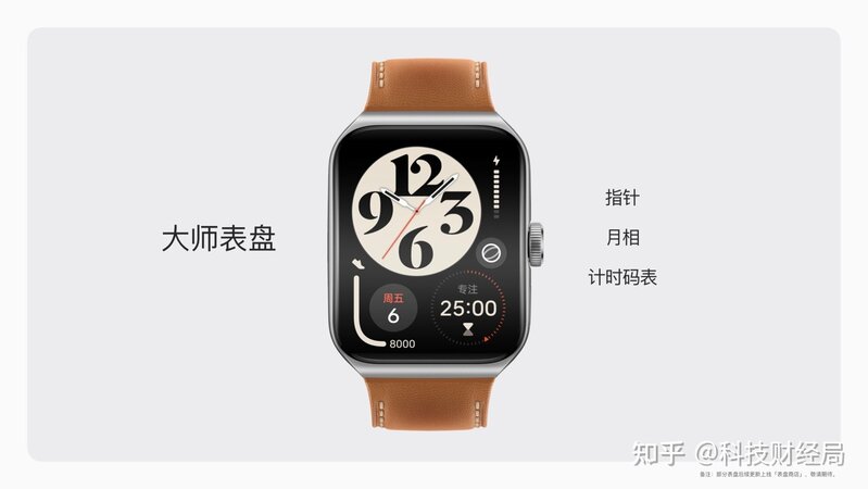 OPPO Watch 3系列发布，带来国内首款LTPO屏全智能手表 ...-4.jpg