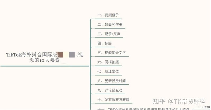 TikTok用安卓手机下载应该怎么操作啊？为什么总是显示“已 ...-6.jpg