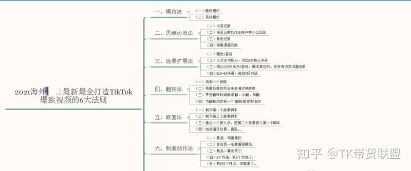 TikTok用安卓手机下载应该怎么操作啊？为什么总是显示“已 ...-8.jpg