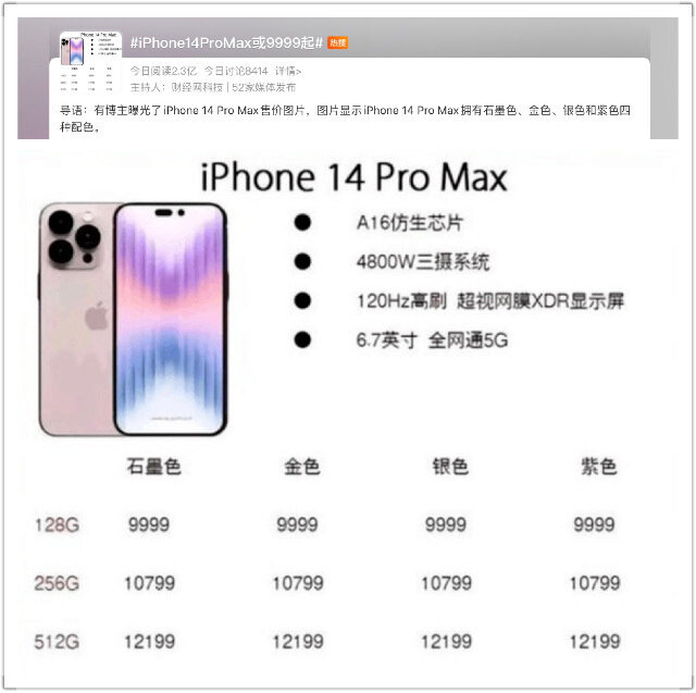 曝iPhone 14ProMax或9999元起售：还有两款全新配色-2.jpg