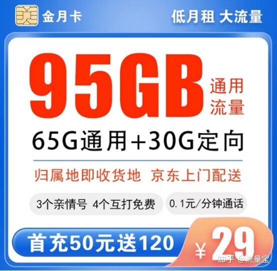 2022年手机卡套餐推荐，整理了5款性价比高的流量卡、电话 ...-8.jpg