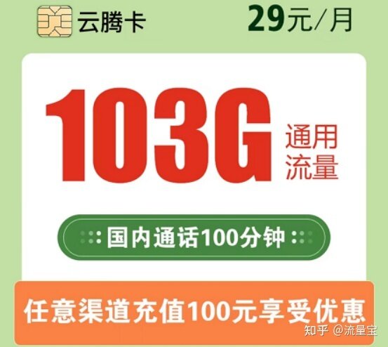 2022年手机卡套餐推荐，整理了5款性价比高的流量卡、电话 ...-10.jpg