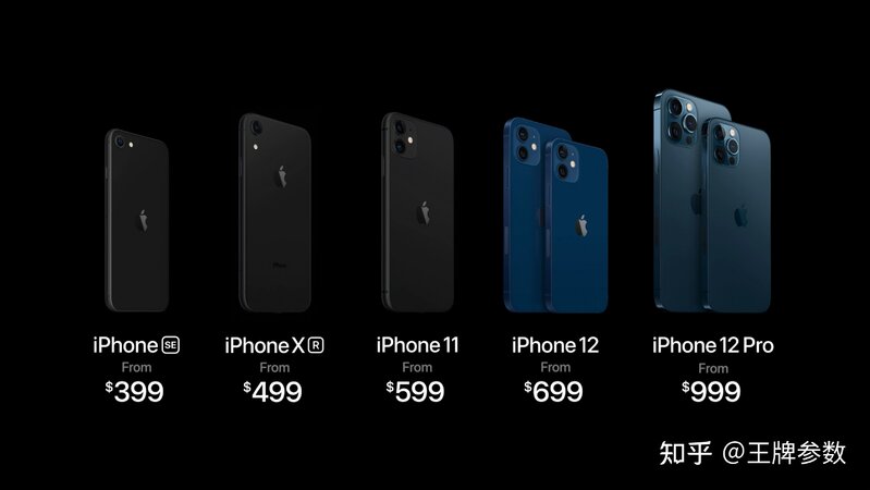 也许，iPhone 14mini还可以抢救一下？-4.jpg