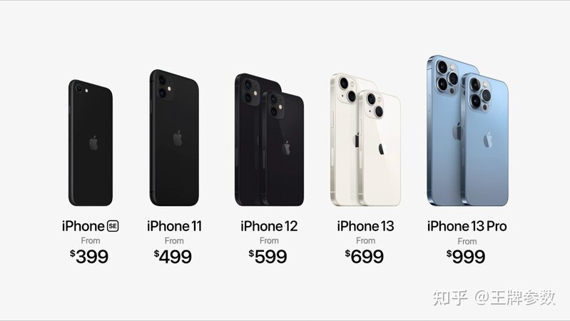 也许，iPhone 14mini还可以抢救一下？-5.jpg