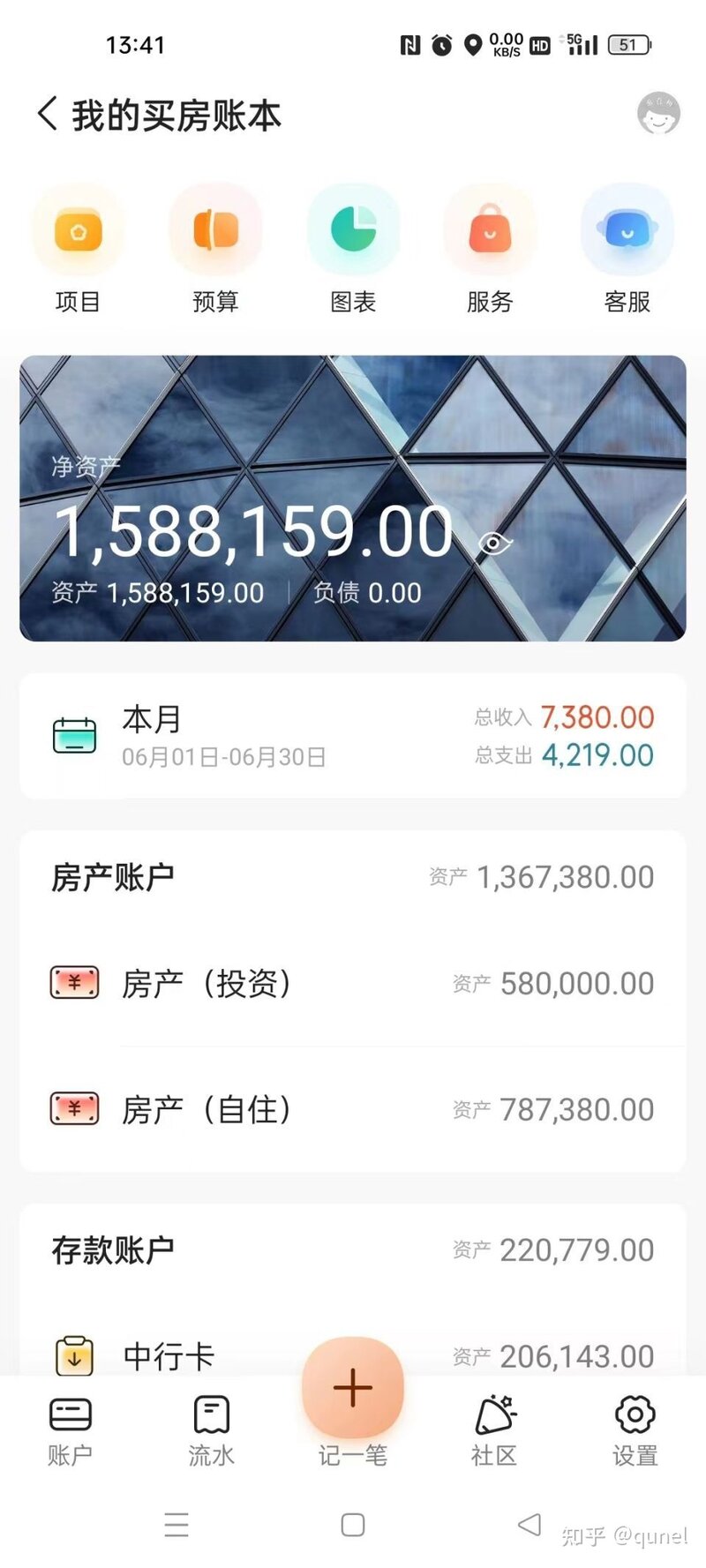 期房如何买才能不入坑，牢记这5条避坑指南-3.jpg