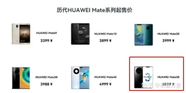 又一新机入网 华为Mate50系列预约量已超百万人，还有16台 ...-2.jpg