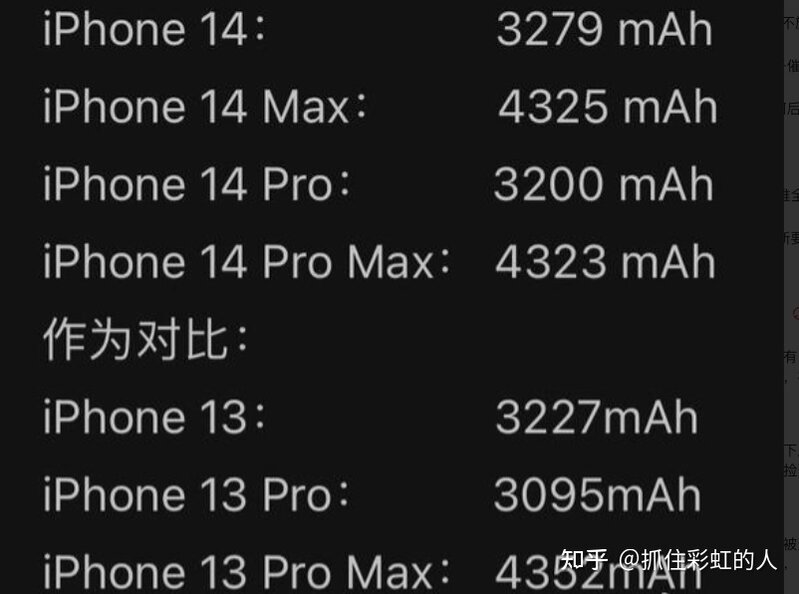 iphone 14全系配置出炉，解析iphone 14系列的五点变化-2.jpg