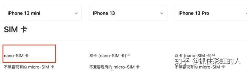 iphone 14全系配置出炉，解析iphone 14系列的五点变化-22.jpg