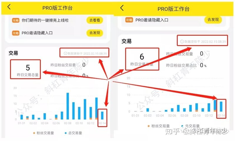 闲鱼日爆光百万的套路揭秘，别再被忽悠啦！-7.jpg