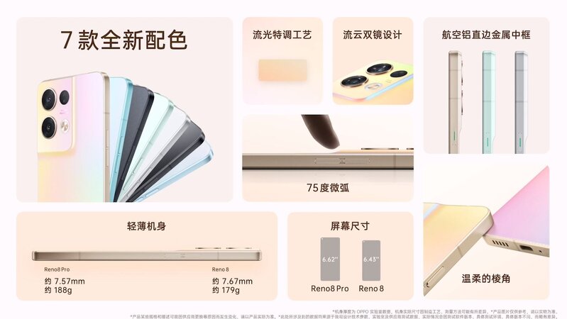 OPPO Reno8系列手机新品发布会回顾-13.jpg